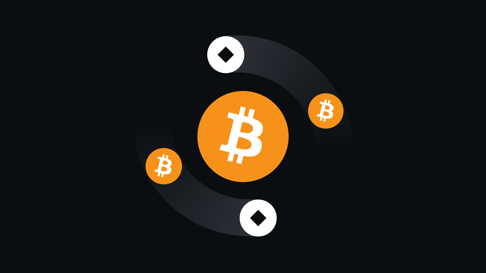 安全智能数字资产管家